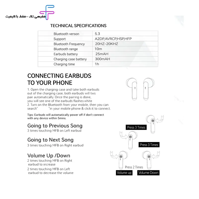 معرفی هندزفری بلوتوثی مکس ول - Maxwell Ear Buds mw18 (ايرياد)